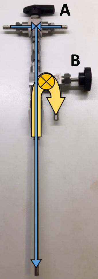 Picture 2 of 3 - Flaskefylder - Modtryksfylder - Med slanger/koblinger