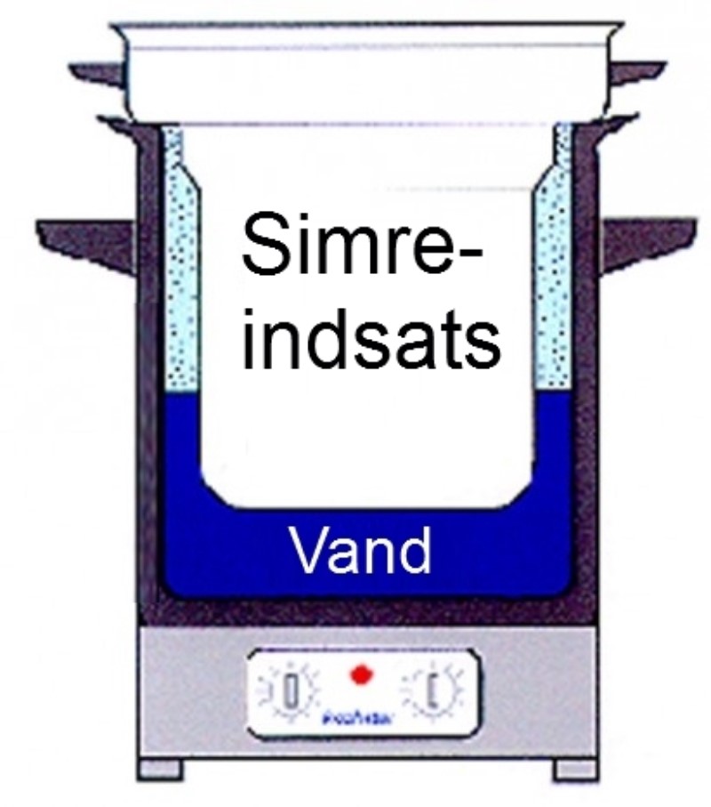 Billede 1 af 2 - Simreindsats til el-gryde
