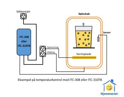 Picture 2 of 2 - ITC-310TB - Enhed til styring af temperaturforløb