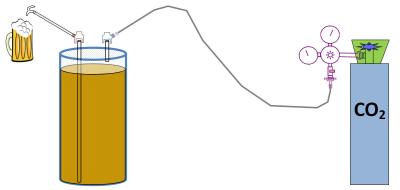 Picture of Karboneringssæt til 1 fustage